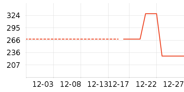 ϴ��������ʷ�۸�