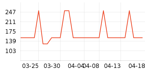 ����ȡů����ʷ�۸�