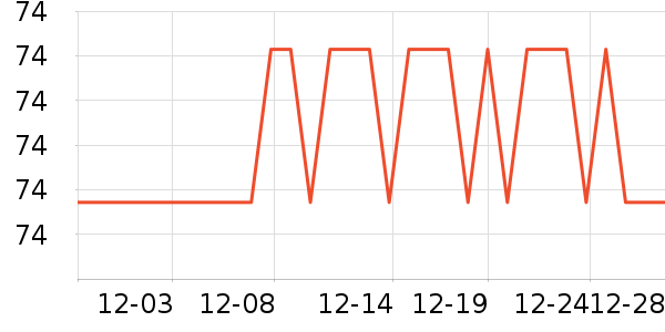 �Ǽ�դ������ʳ��ʷ�۸�