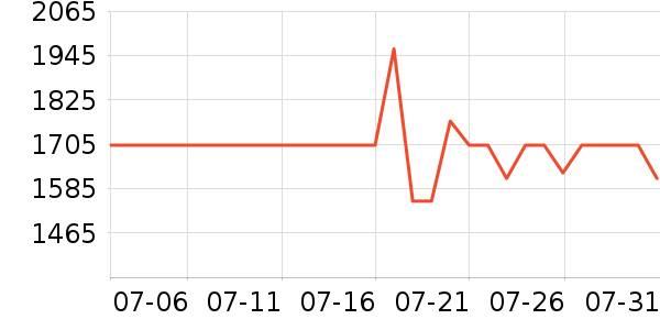 ����K������/����/������ʷ�۸�