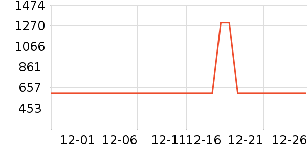 ������������ʷ�۸�