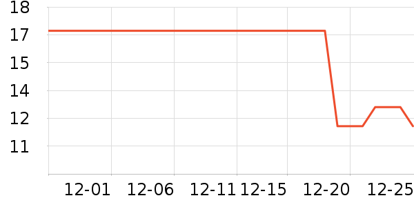 ��������ҵƷ��ʷ�۸�