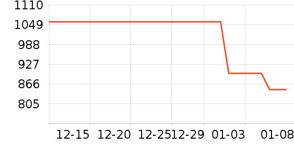 �׼ұ�����ʷ�۸�