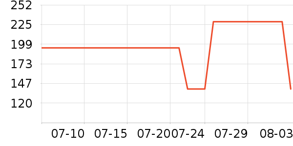 ��˿�ò�ױ��װ��ʷ�۸�