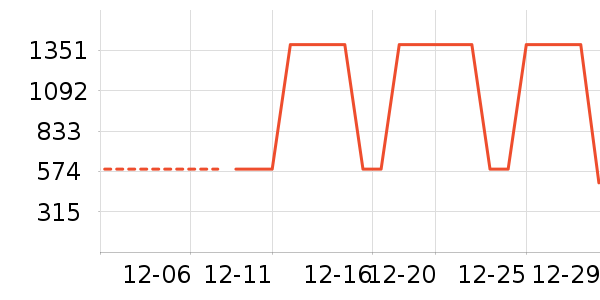 ������������ʷ�۸�