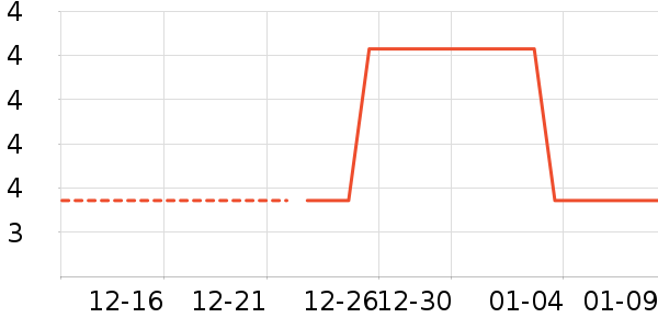 ����/ˮ��/ˮ����ʷ�۸�