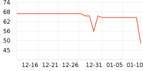 �ɿڿ���������ʷ�۸�