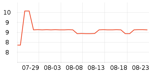 ����Ůװ��ʷ�۸�