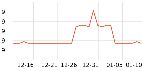 ����Ůװ��ʷ�۸�