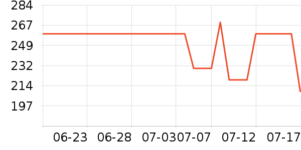 ��̤��ͯ�˶�Ь��ʷ�۸�