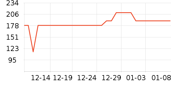 С����������������ʷ�۸�