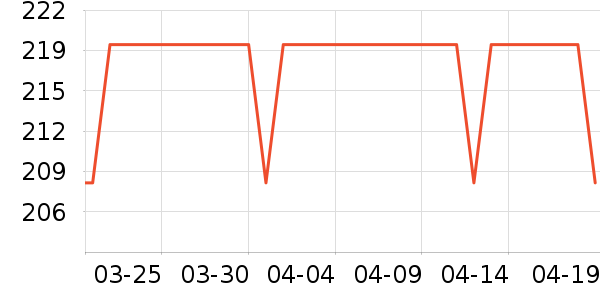 ־�������ʷ�۸�