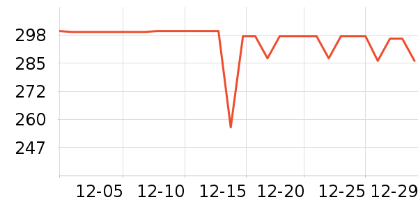 �����˶�Ь��ʷ�۸�