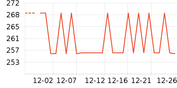 �˶��п�/������ʷ�۸�