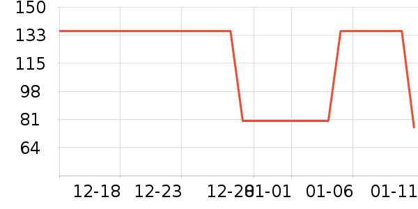 ��������������/����/������ʷ�۸�