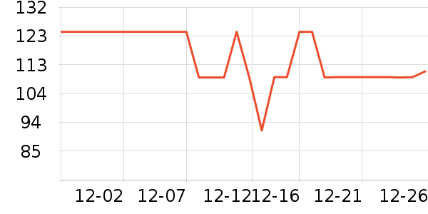 361���˶�Ь��ʷ�۸�