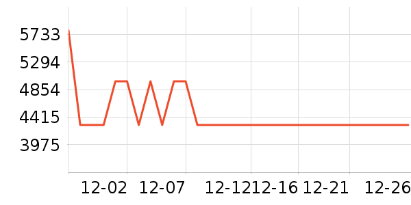 ȫ��ɳ����ʷ�۸�