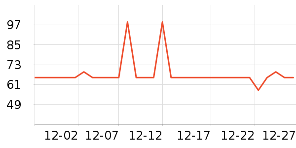 �����̷�����ʳ��ʷ�۸�