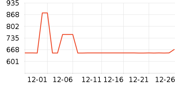 ȫ�Ѵ�����ʷ�۸�