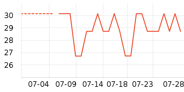 ��͢�����в�ҩ��ʷ�۸�