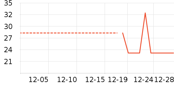 ī����ʷ�۸�