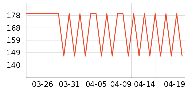 ������ͷ��ʽ������ʷ�۸�