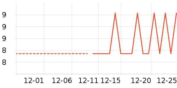 ��๤����ʷ�۸�