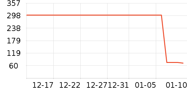 ��ɫ����Һ��˪��ʷ�۸�