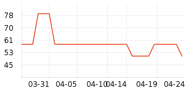 Ůʿ�ڿ���ʷ�۸�