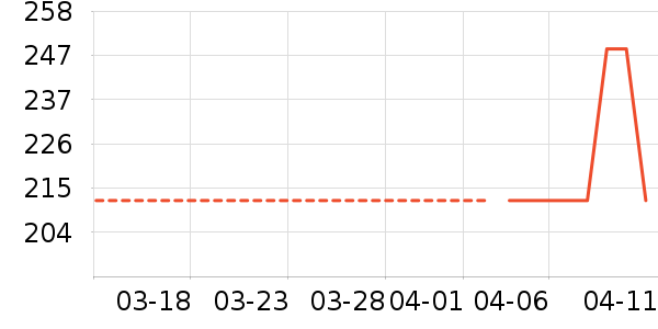 ˹�����˶�Ь��ʷ�۸�