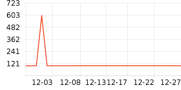 ��ɶ���о/����/��ͷ��ʷ�۸�