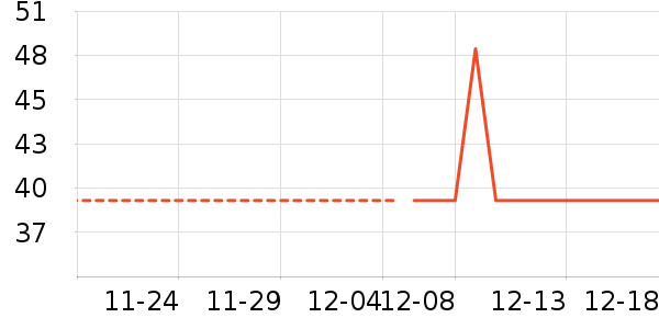 ������ʳ��ʷ�۸�