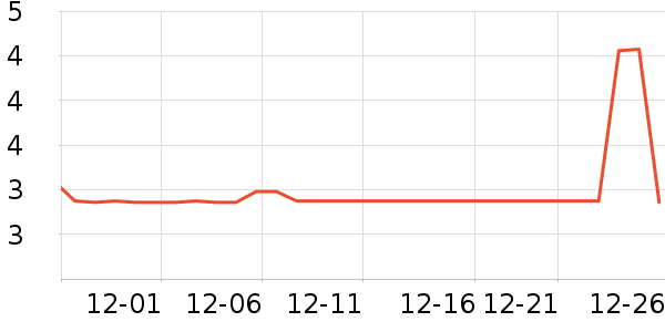 ��������๤����ʷ�۸�