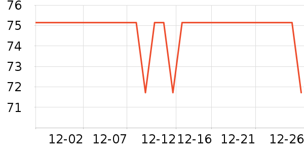 ����������ͯT����ʷ�۸�