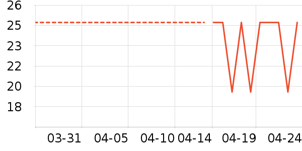 ������������ʷ�۸�