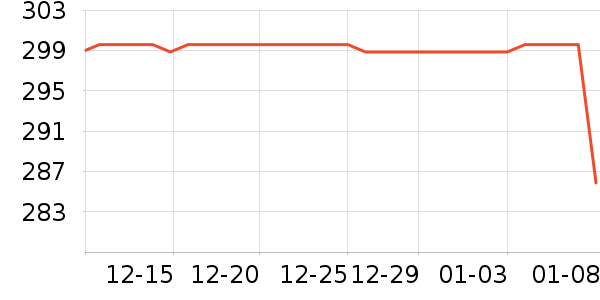 ������ʿѩ��ѥ��ʷ�۸�