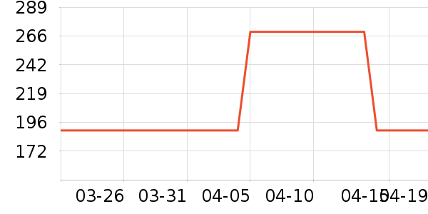 �ղ�����������������ʷ�۸�