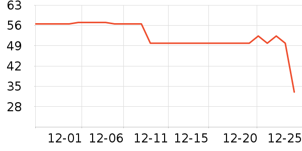 ˫�����ϱ��ɻ���ʷ�۸�