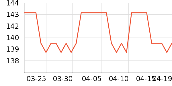 �����ë��/������ʷ�۸�