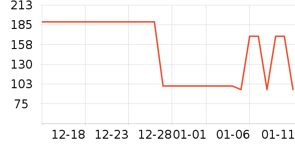 ����������ͯ������ʷ�۸�