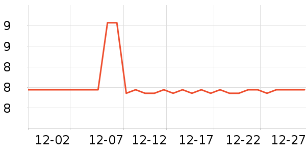 ��Ʒ��԰����Ʒ��ʷ�۸�