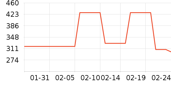 ���ౣ��Ʒ��ʷ�۸�