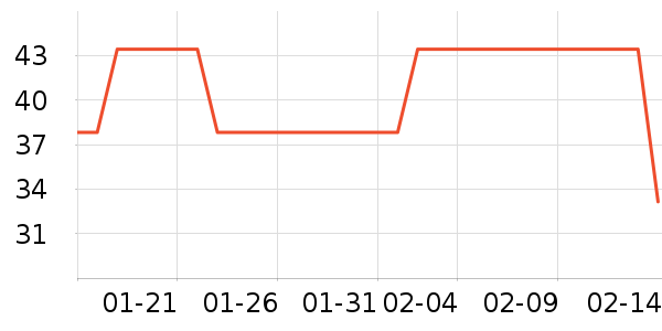 ��ϣ����������ʷ�۸�