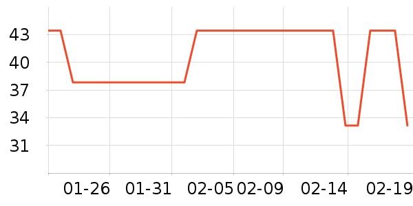 ��ϣ����������ʷ�۸�