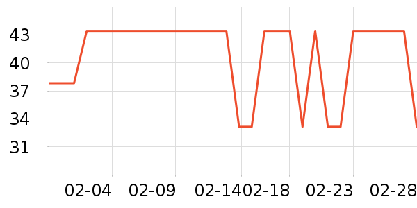 ��ϣ����������ʷ�۸�