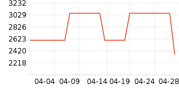 �����ֶ�ͯ�Ҿ���ʷ�۸�