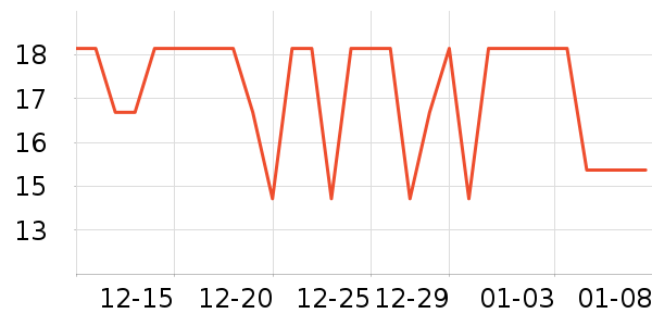 ŵ������������ʷ�۸�