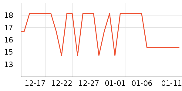 ŵ������������ʷ�۸�