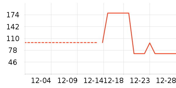 ���廤����װ��ʷ�۸�