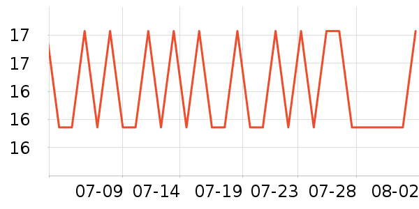 С¹����������ʳ��ʷ�۸�